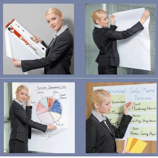 Easy Chart" Electrostatic Whiteboard Sticker (Self-Adhesive Peel and Stick)  (Clear White) 1 Roll 25 Sheets