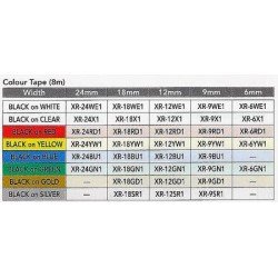 Casio labeling tape Price list 